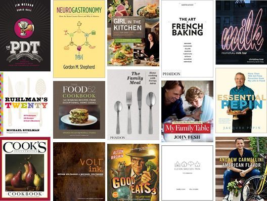 Cookbooks 790 xxx